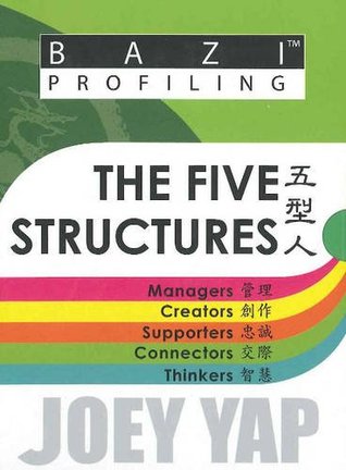 Read online BaZi Essential Series - The Five Structures (English Version - Box Set) - Joey Yap file in ePub